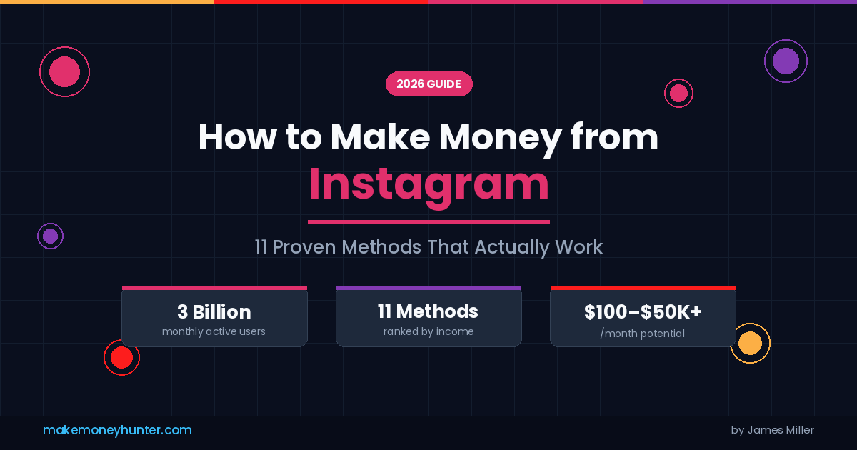 How to Make Money from Instagram in 2026 (11 Proven Methods)