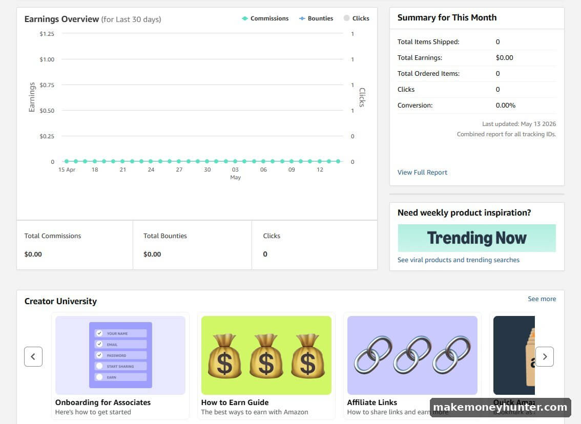 Amazon Associates dashboard showing earnings overview commissions bounties clicks and Creator University tutorials including onboarding affiliate links guide