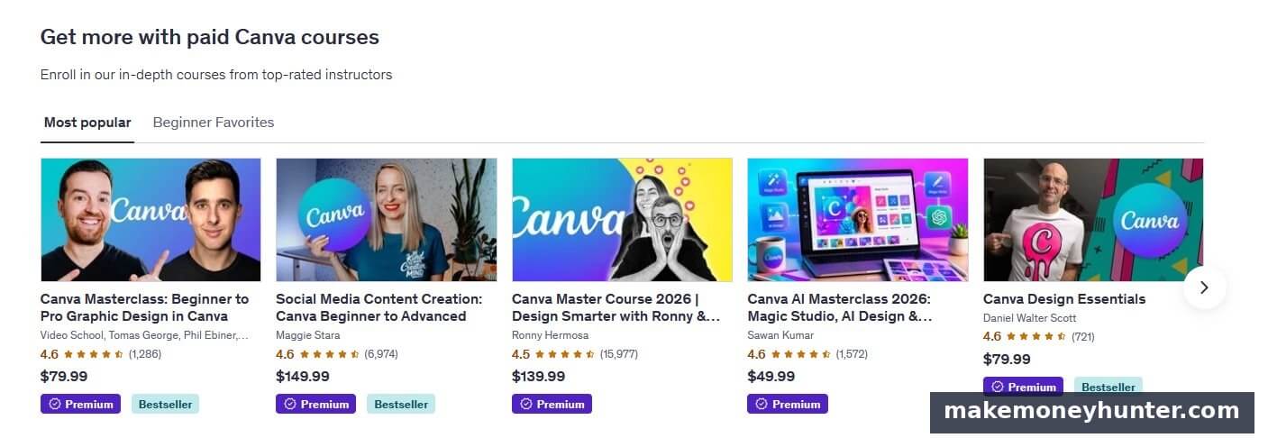 Top-rated Canva courses on Udemy with prices from $49.99 to $149.99 and thousands of student reviews