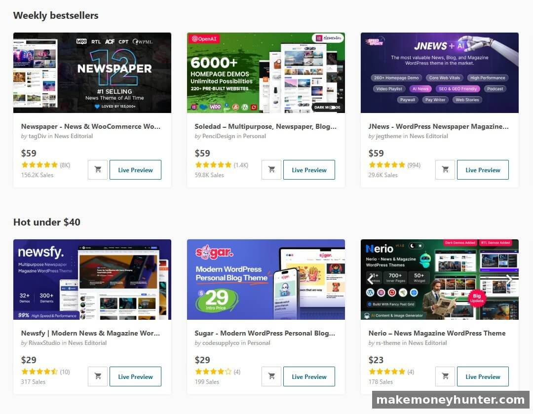 ThemeForest weekly bestseller WordPress themes showing Newspaper theme with 156000 sales at $59 and JNews at $59 with 29000 sales