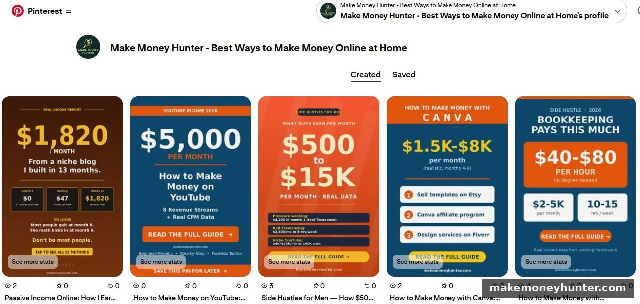 Pinterest profile showing multiple pin designs for a single blog about make money online side hustles