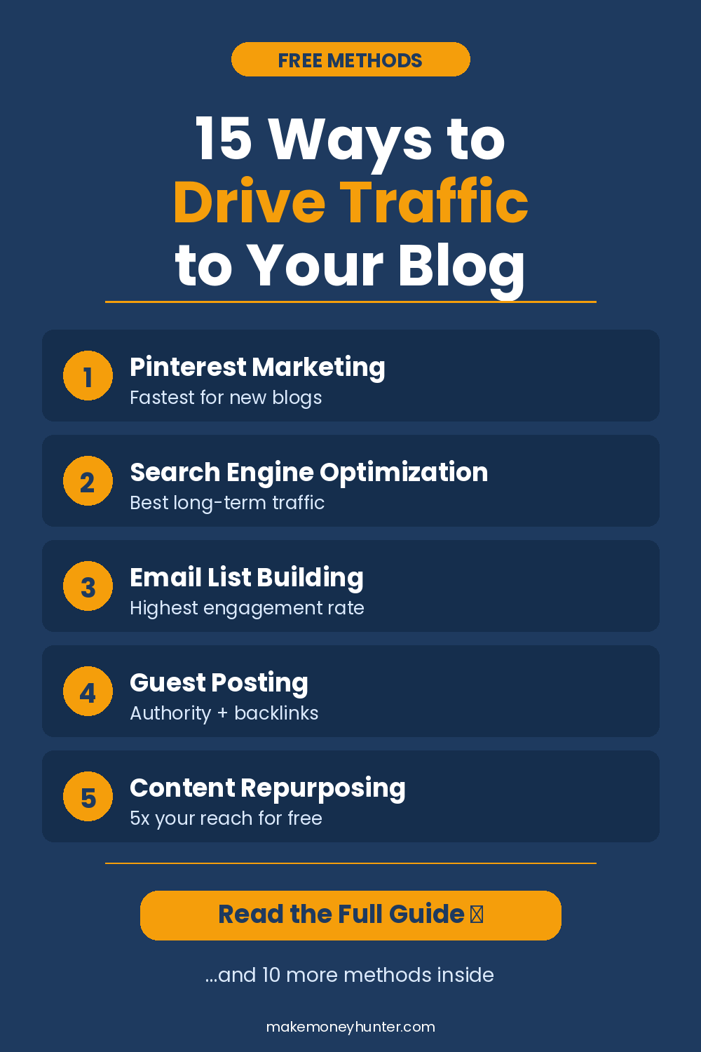 15 free ways to drive traffic to your blog including Pinterest, SEO, email list, and guest posting strategies for 2026