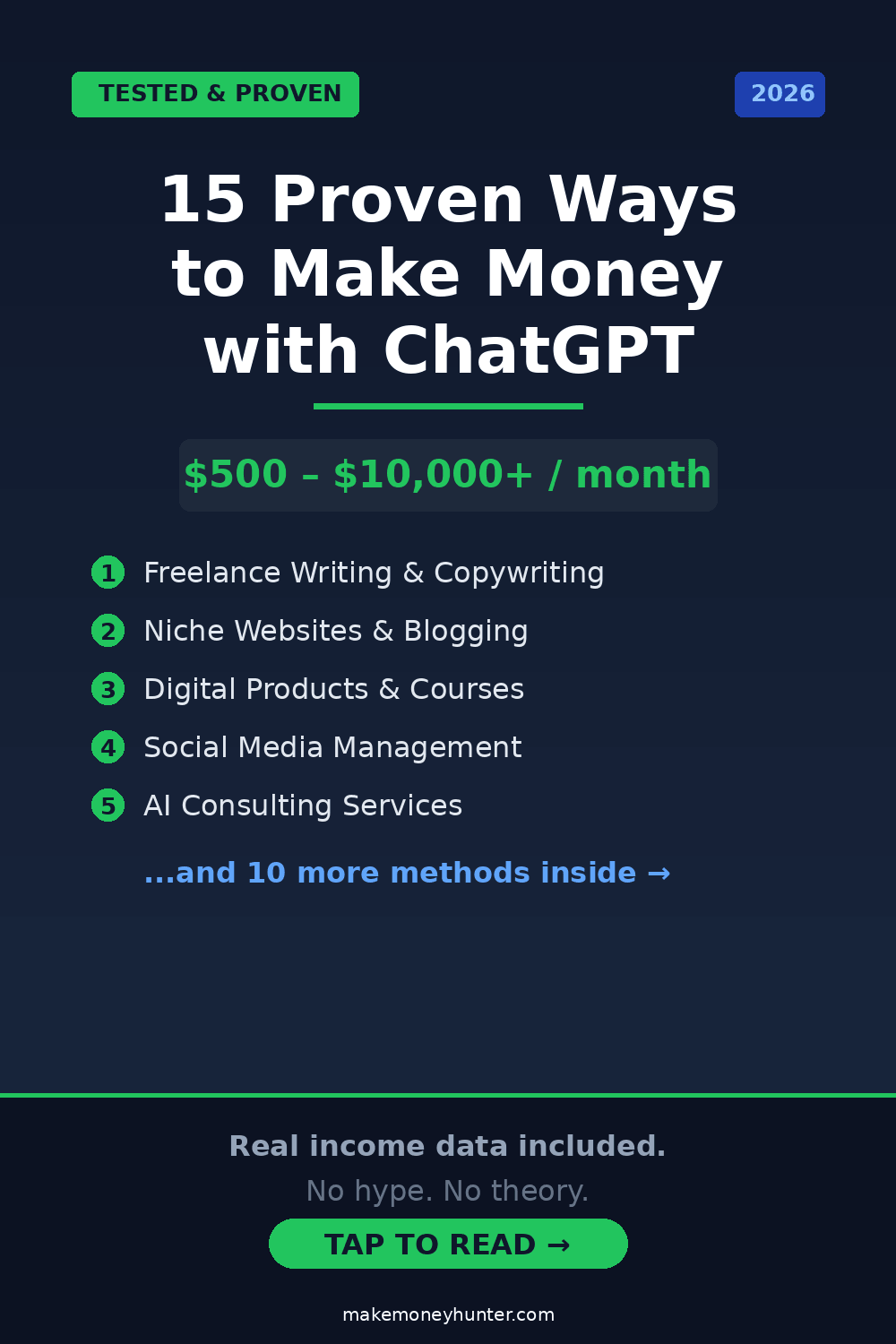 15 proven ways to make money with chatgpt in 2026