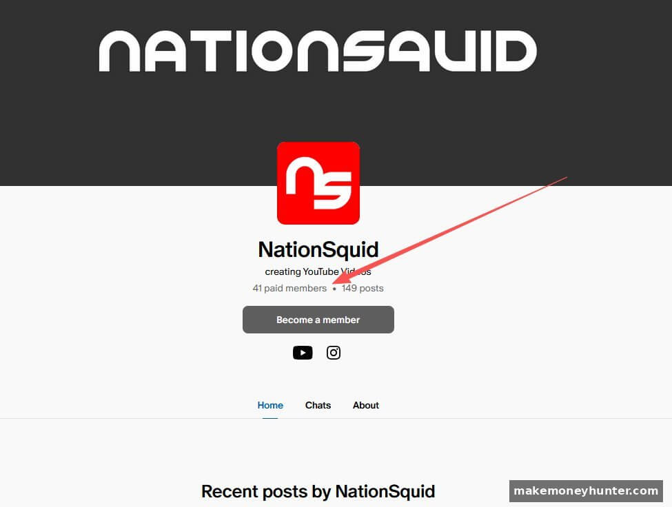 NationSquid Patreon creator page showing 41 paid members and 149 posts with Become a member button